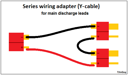 rcheli-diagram-series-adapter_zpsccdd93b5.png
