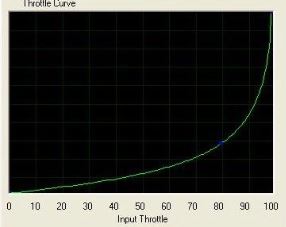 throttle curve.JPG