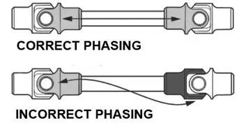 U-JOINT PHASING.jpg