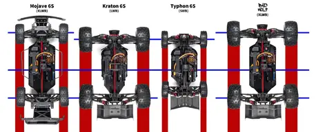 Arrma 6S Bad Wolf Comparisons.webp