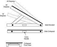 RC Ramp Concept.jpg